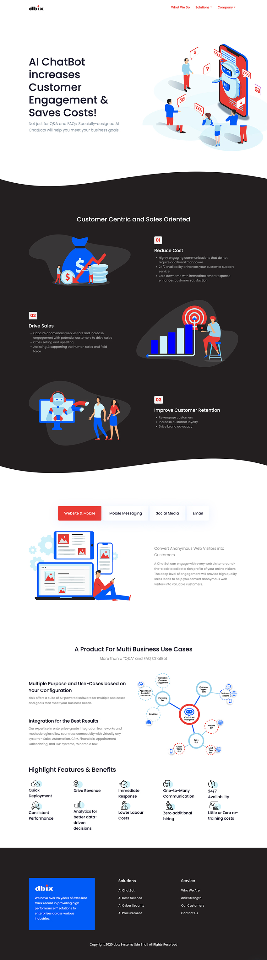 DBIX Corporate Website Design