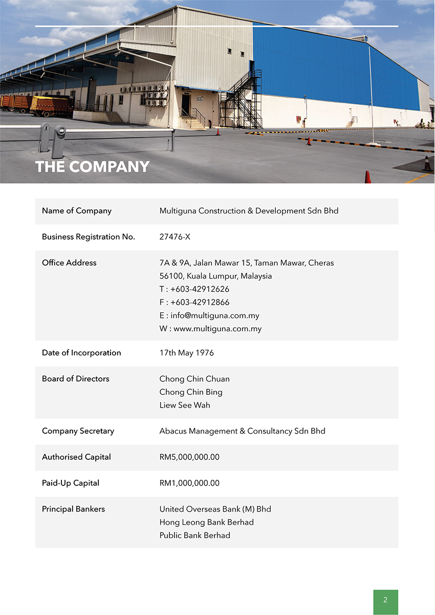 Multiguna Company Profile The Company Page Multiguna Company Profile The Company Page