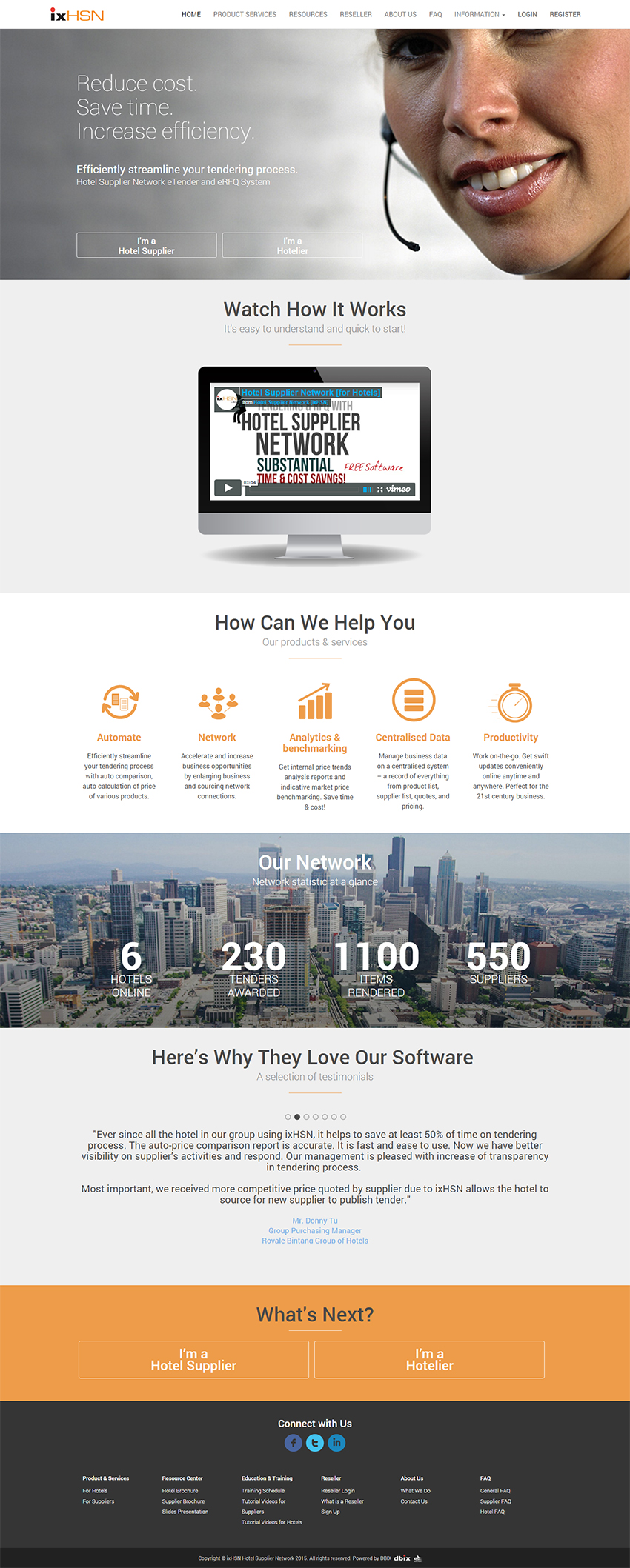 Hotel Supplier Network (ixHSN)