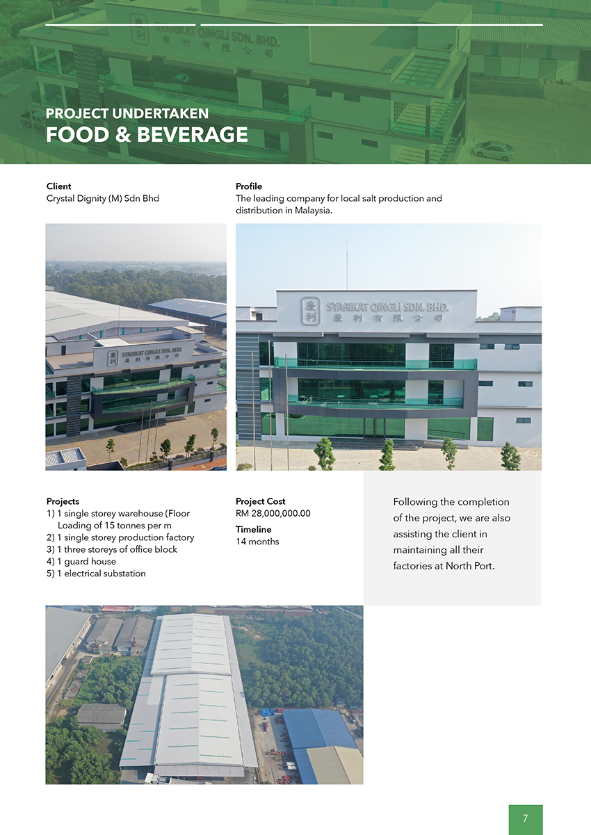 Multiguna Company Profile Project