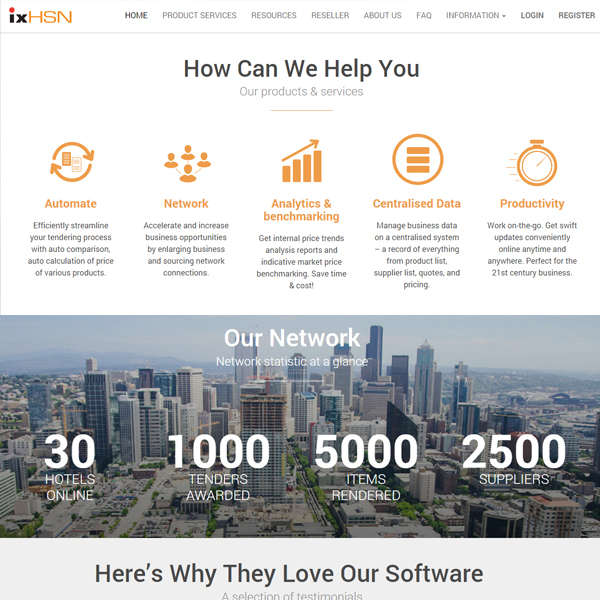 Hotel Supplier Network (ixHSN)